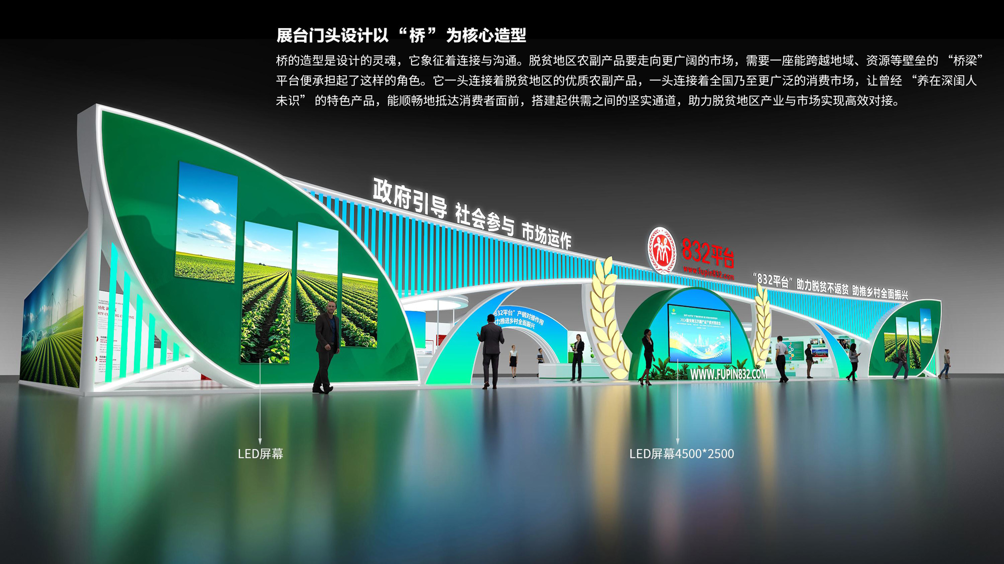 832平台展台侧面效果图