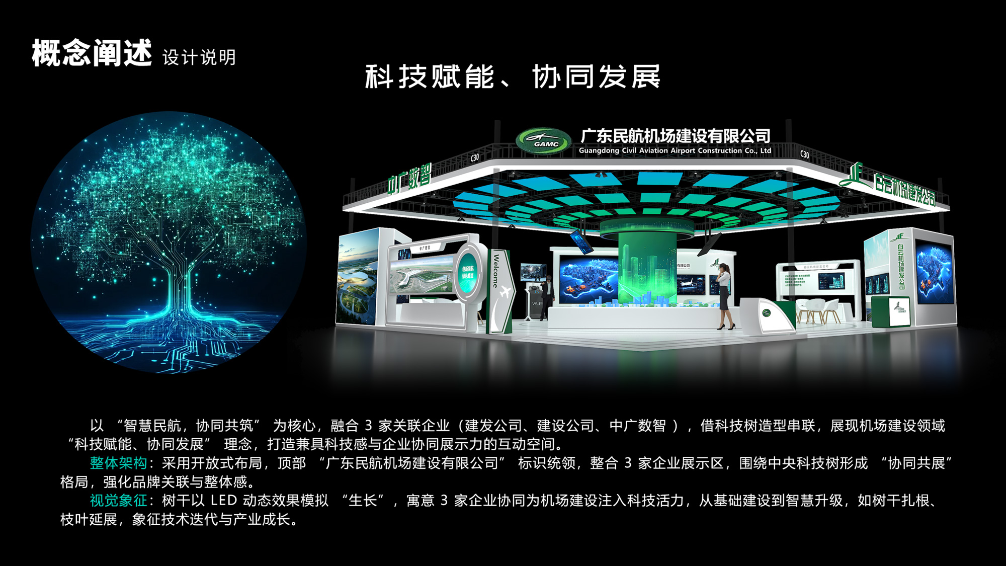 概念阐述与整体设计说明
