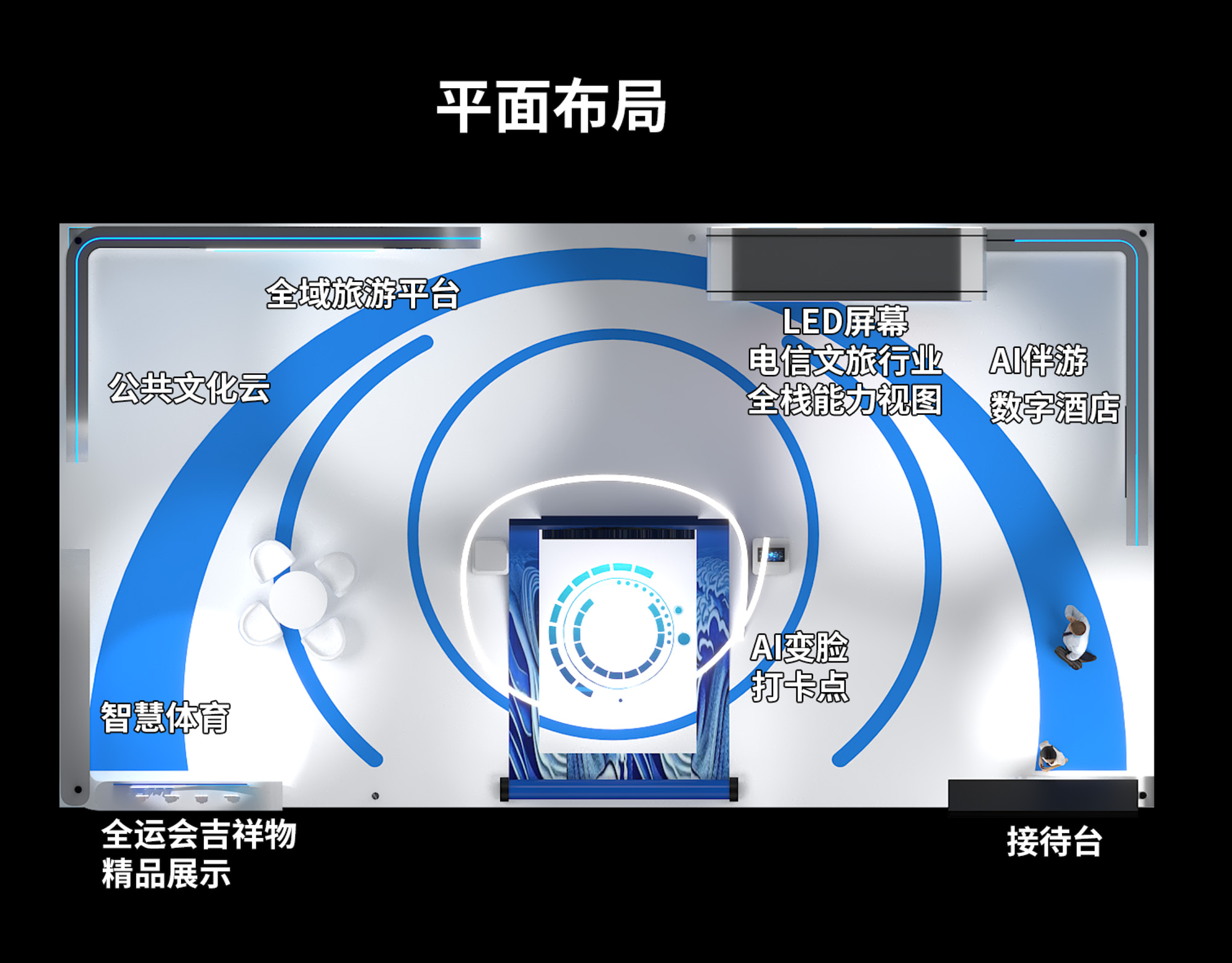 展台平面布局图